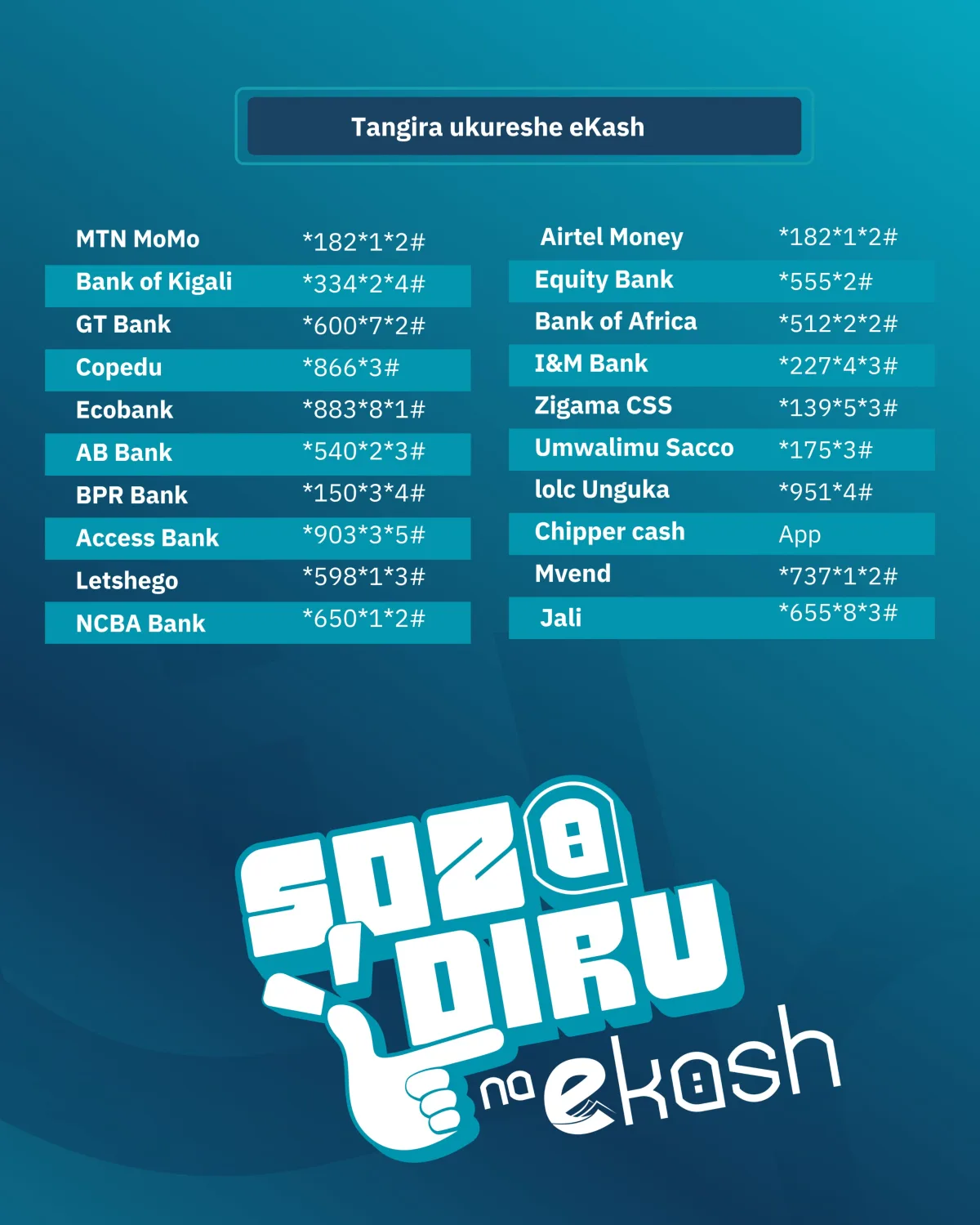 USSD Codes